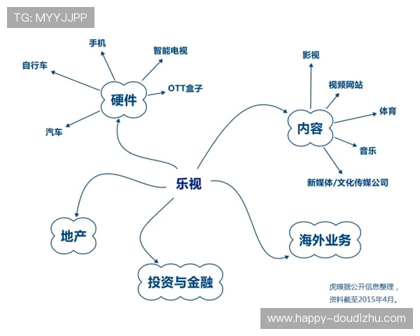 市场主体通过引入去中心化协作协议 解决了跨品牌硬件兼容的陈旧瓶颈